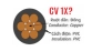 Dây đơn CV 7 sợi (CV 1x075, 1.0, 1.5, 2.5, 4.0, 6.0, 10, 16, 25, 35, 50)
